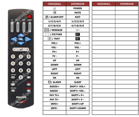 Superior key assignment PDF 14HT4202/88M
