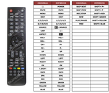 Superior key assignment PDF RC-604-0A