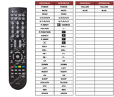 Superior key assignment PDF TFTV68HDT