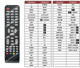 Superior key assignment PDF 32E212B