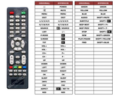 Superior key assignment PDF GLV-2201