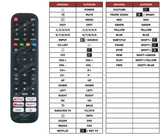 Superior key assignment PDF EN2X30H