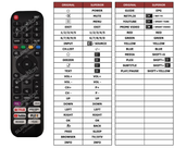 Superior key assignment PDF AKTV3233J-SMART