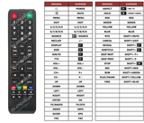 Superior key assignment PDF EC24Z2