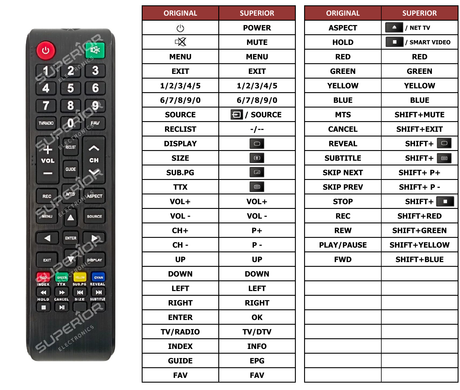 Superior key assignment PDF EC24Z2