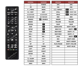 Superior key assignment PDF RM-C3402