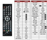 Superior key assignment PDF LED-B54HU24H