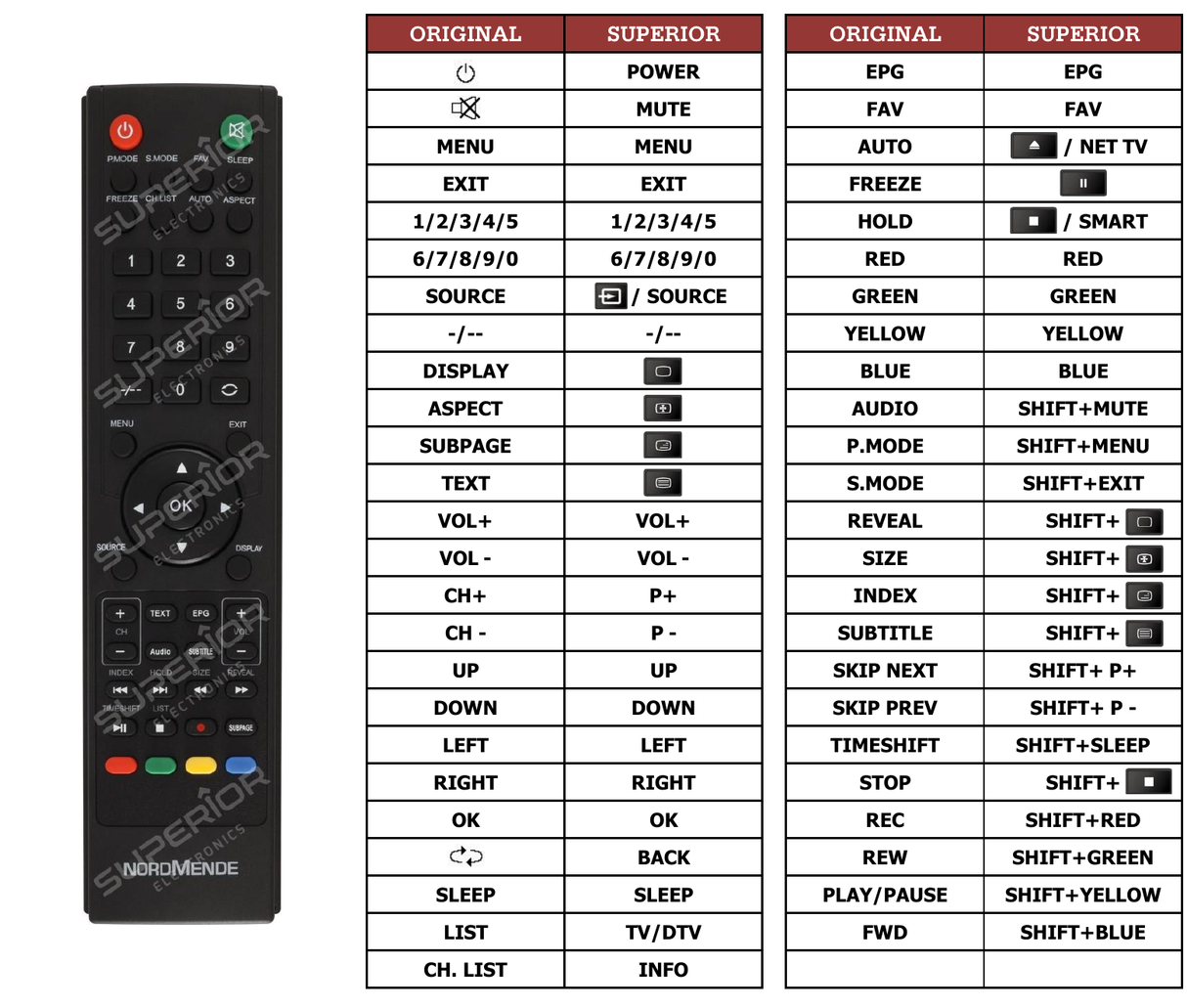 Superior key assignment PDF WEGAVISION-FHD24A