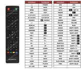 Superior key assignment PDF WEGAVISION-FHD24A