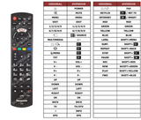 Superior key assignment PDF TX-24FS350E