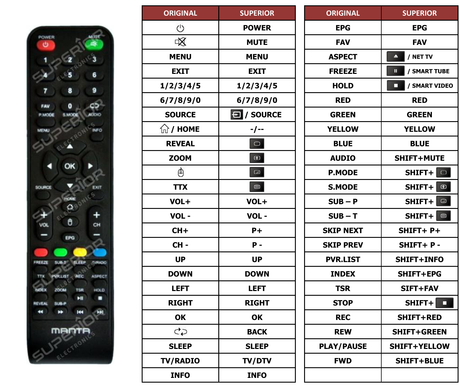 Superior key assignment PDF 55LU1201LED