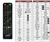 Superior key assignment PDF EK43UX1000AS