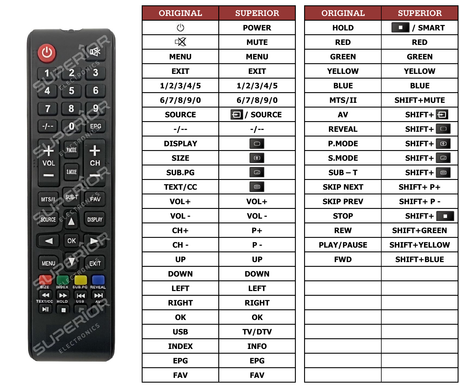 Superior key assignment PDF AKTV248M