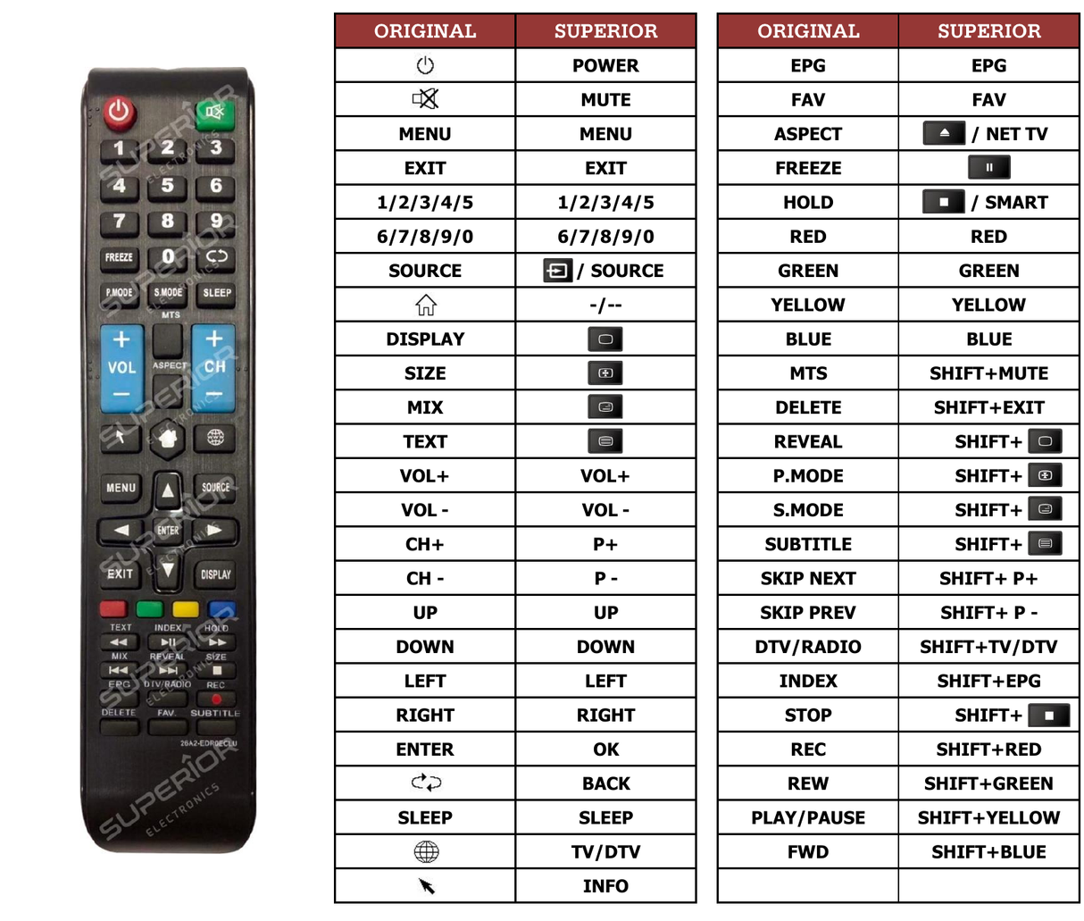 Superior key assignment PDF TV-EC43T2-SMART