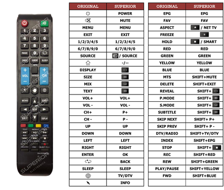 Superior key assignment PDF TV-EC43T2-SMART