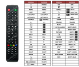 Superior key assignment PDF NVR-8078-32RD2S