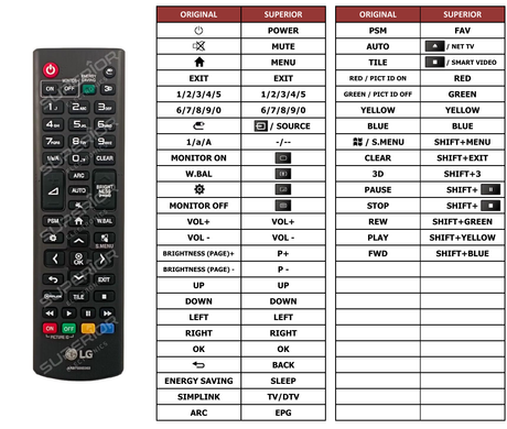 Superior key assignment PDF AKB75095363