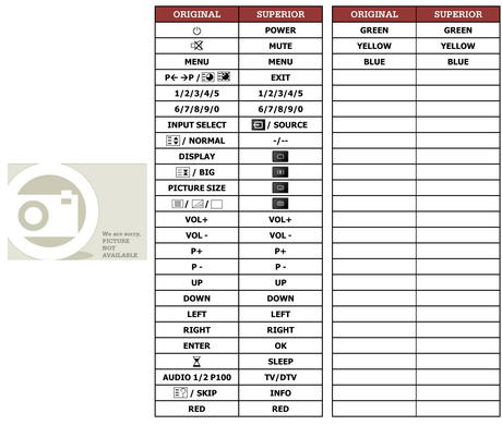 Superior key assignment PDF LCD-32HD