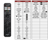 Superior key assignment PDF TV-65Z80AEZ