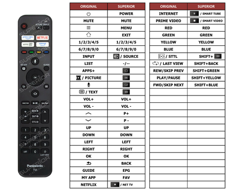 Superior key assignment PDF TV-65Z80AEZ