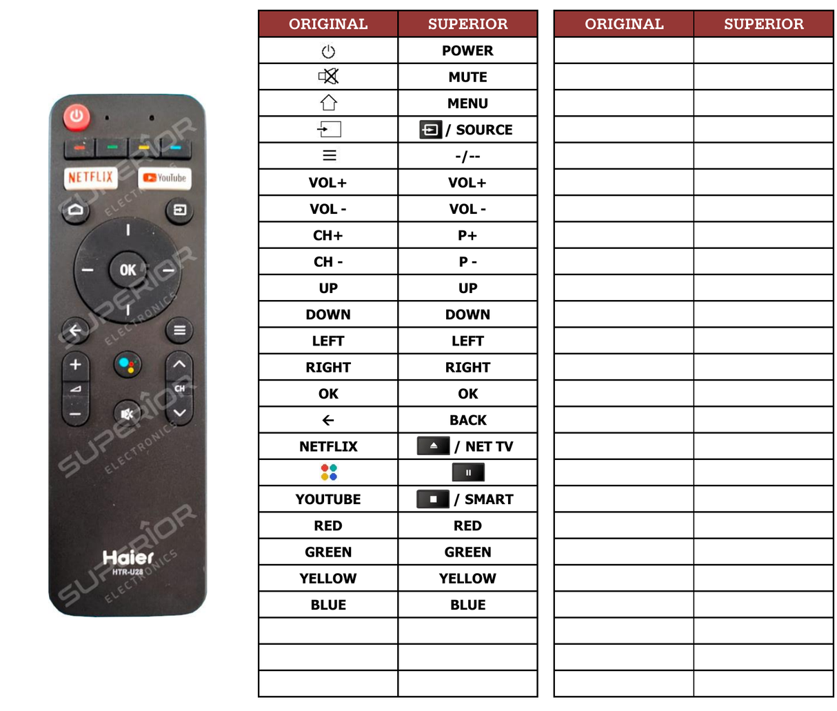 Superior key assignment PDF HTR-U28