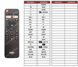 Superior key assignment PDF HTR-U28