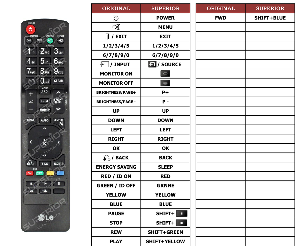 Superior key assignment PDF 47WS50BS-B