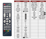Superior key assignment PDF JWG-D32S01