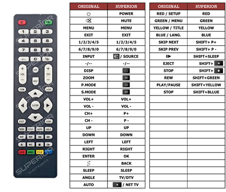 Superior key assignment PDF JWG-D32S01