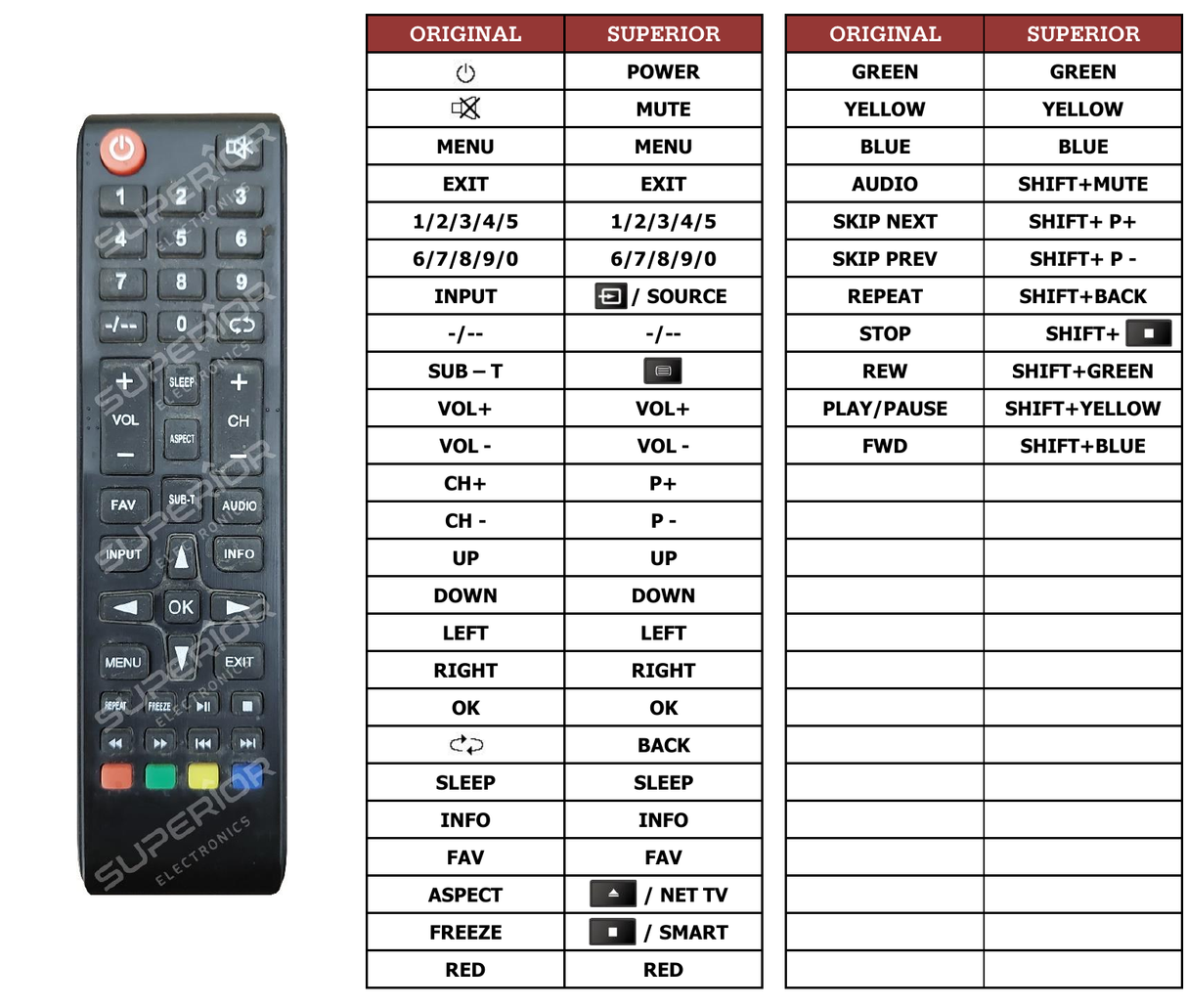 Superior key assignment PDF AW-Q01
