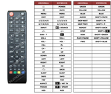 Superior key assignment PDF AW-Q01