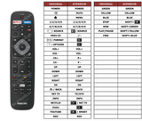 Superior key assignment PDF 43PFL5602/F7