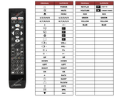 Superior key assignment PDF 43HFL6214U/12