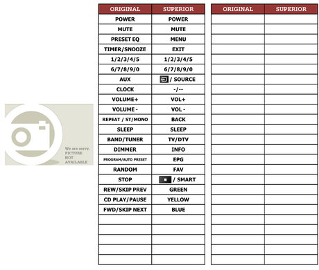 Superior key assignment PDF AX-M10