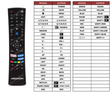 Superior key assignment PDF X14020