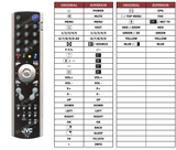 Superior key assignment PDF RM-C1808