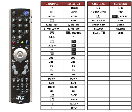 Superior key assignment PDF RM-C1808