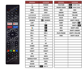Superior key assignment PDF HYTV-43D1S
