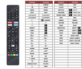 Superior key assignment PDF L58AUE21