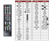 Superior key assignment PDF LLED-FHD-65S