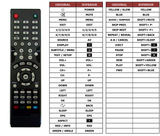 Superior key assignment PDF RC-SY023