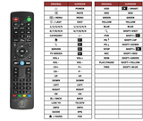 Superior key assignment PDF XRS4500