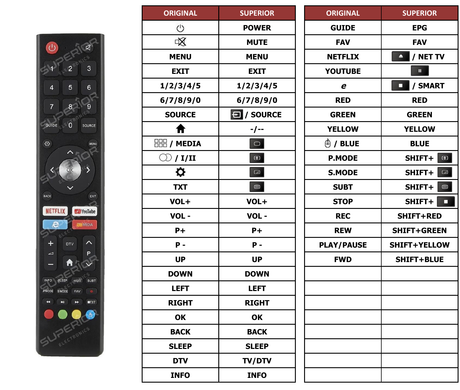 Superior key assignment PDF MT24ES2000