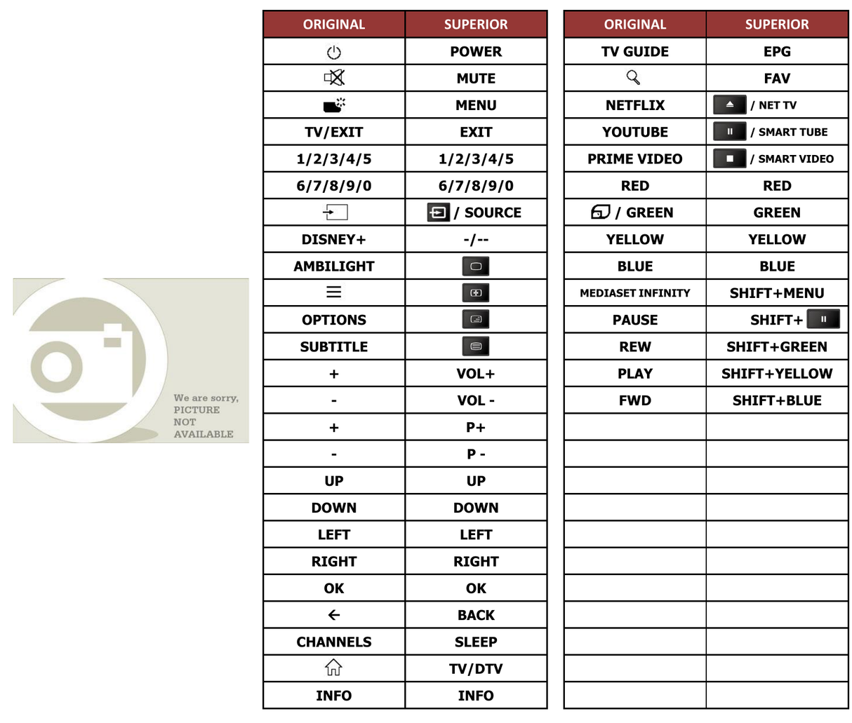 Superior key assignment PDF 32PHS6000/12