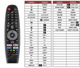 Superior key assignment PDF LT-85NQ7145