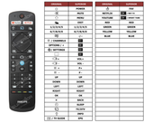 Superior key assignment PDF 22AV2005B/00