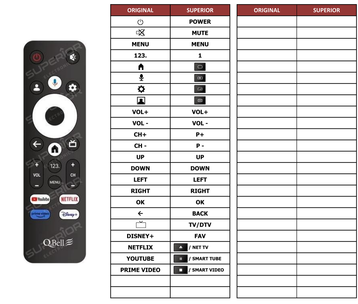 Superior key assignment PDF K240HGT