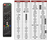 Superior key assignment PDF HTV3200A