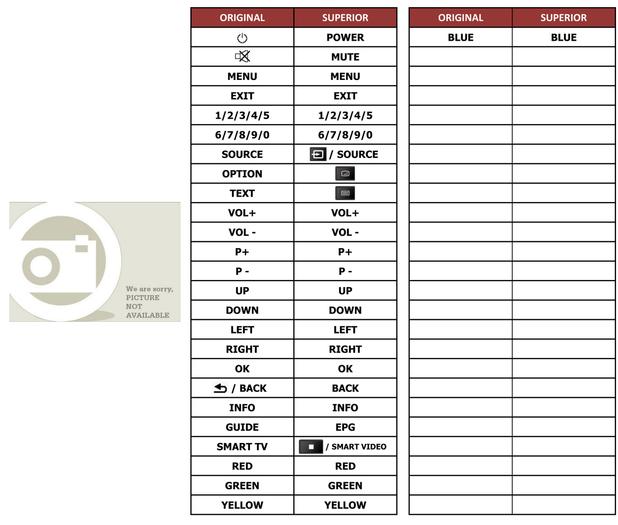 Superior key assignment PDF L50USD14N