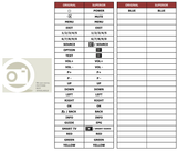Superior key assignment PDF L50USD14N